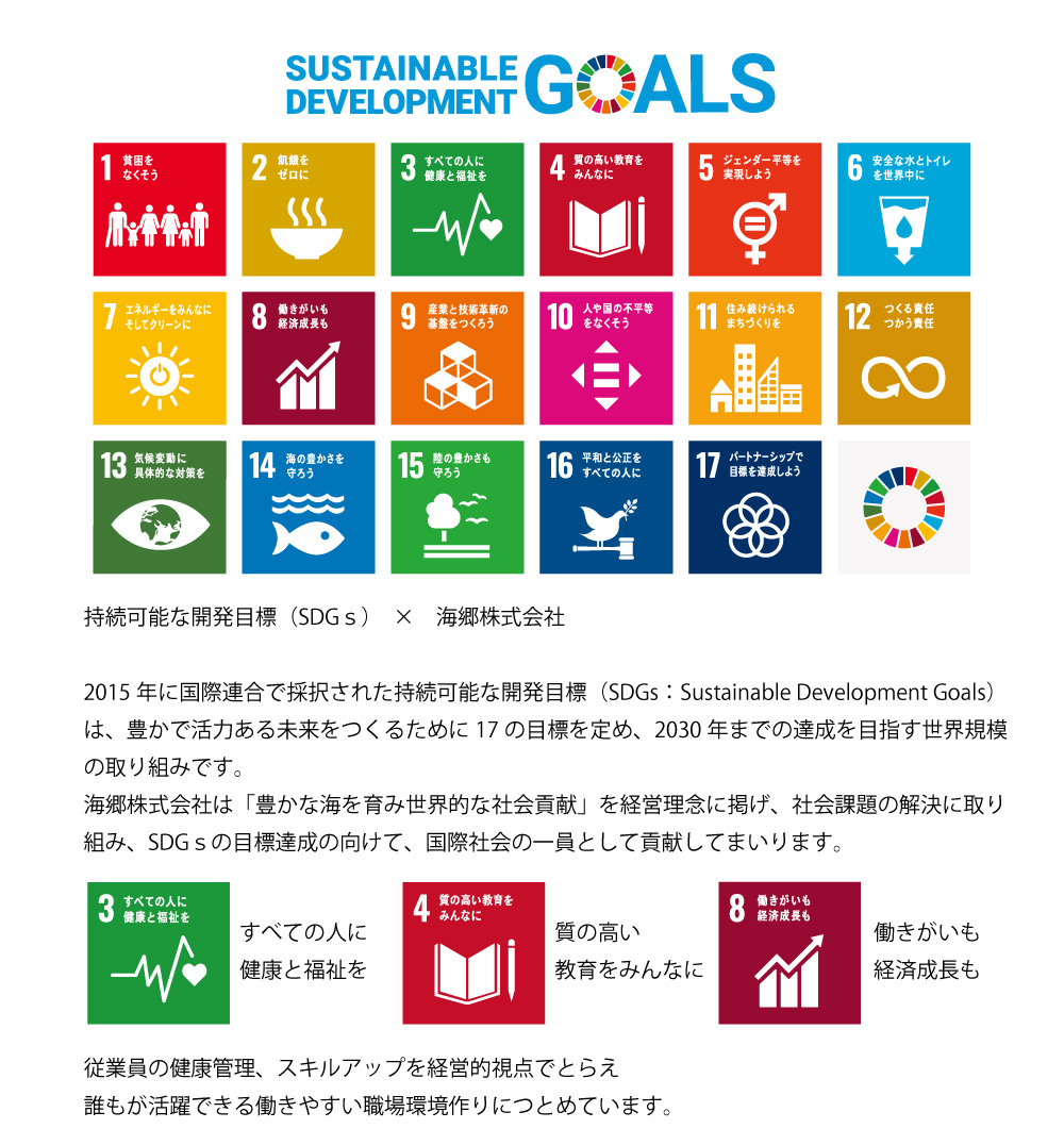 持続可能な開発目標（SDGs：Sustainable Development Goals）